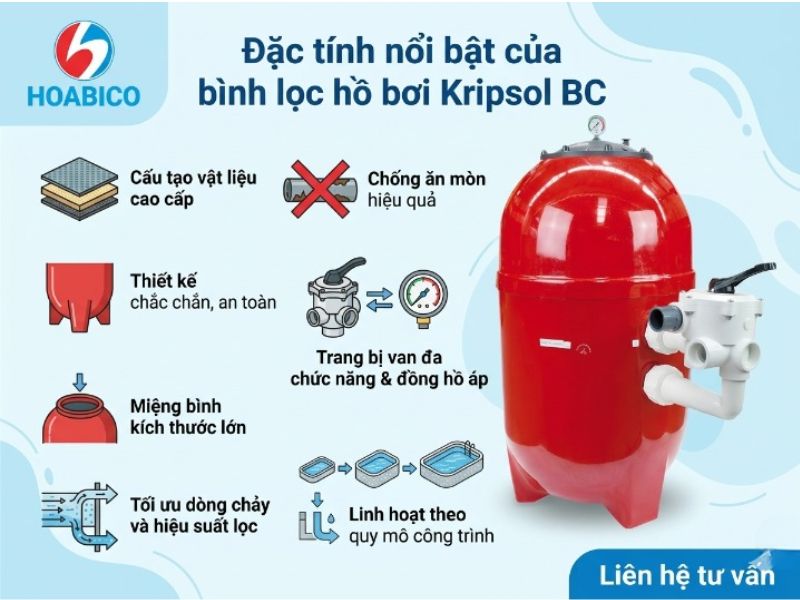 Bình lọc bể bơi Kripsol BC