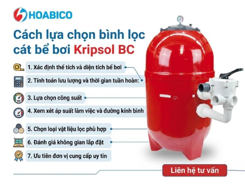 Bình lọc bể bơi Kripsol BC