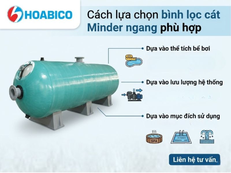 Bình lọc cát Minder ngang
