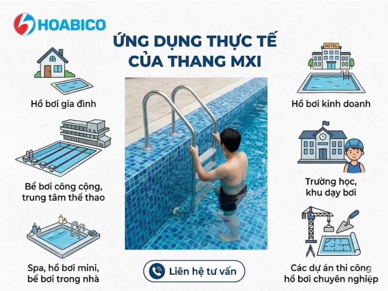 Thang bể bơi MXI