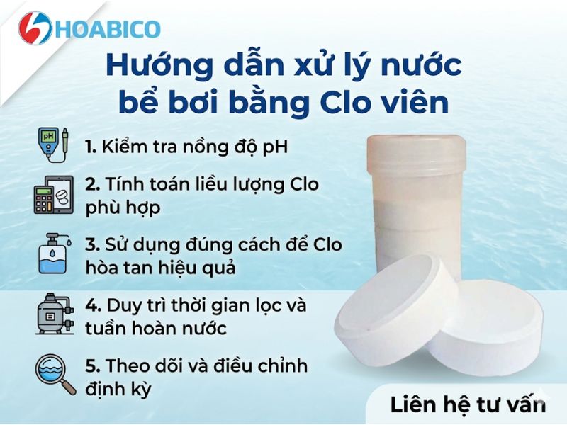 Clo viên