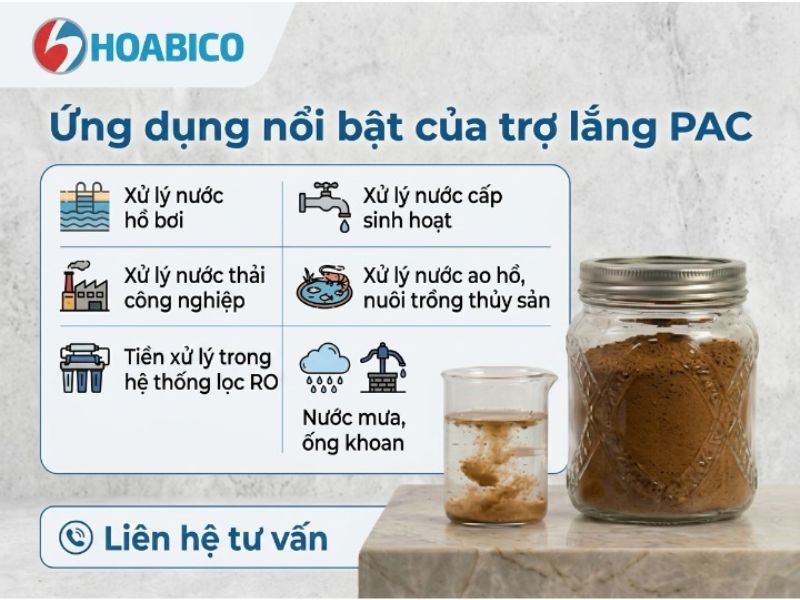 trợ lắng PAC