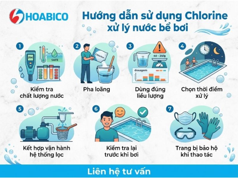 Chlorine Nippon