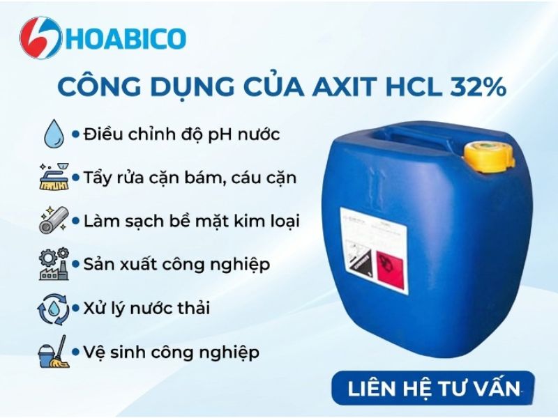 Axit HCL 32%