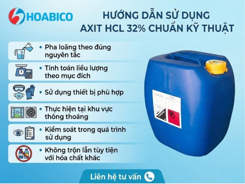 Axit HCL 32%