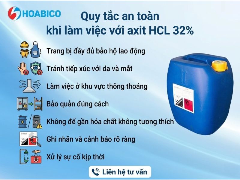 Axit HCL 32%