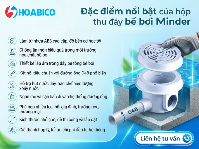 Hộp thu đáy bể bơi Minder