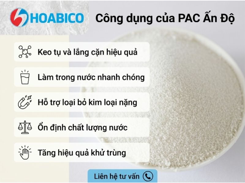 PAC Ấn Độ