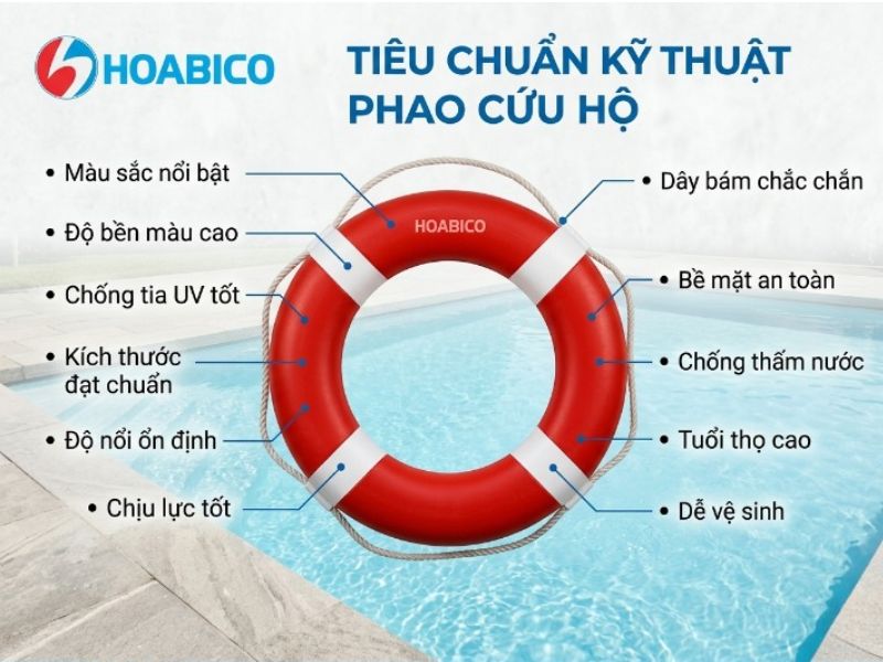Phao cứu hộ bể bơi