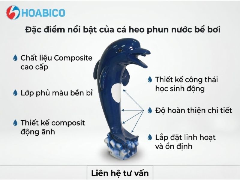 Cá heo phun nước bể bơi