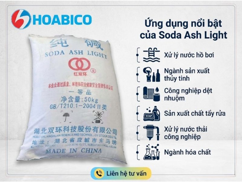Soda Ash Light