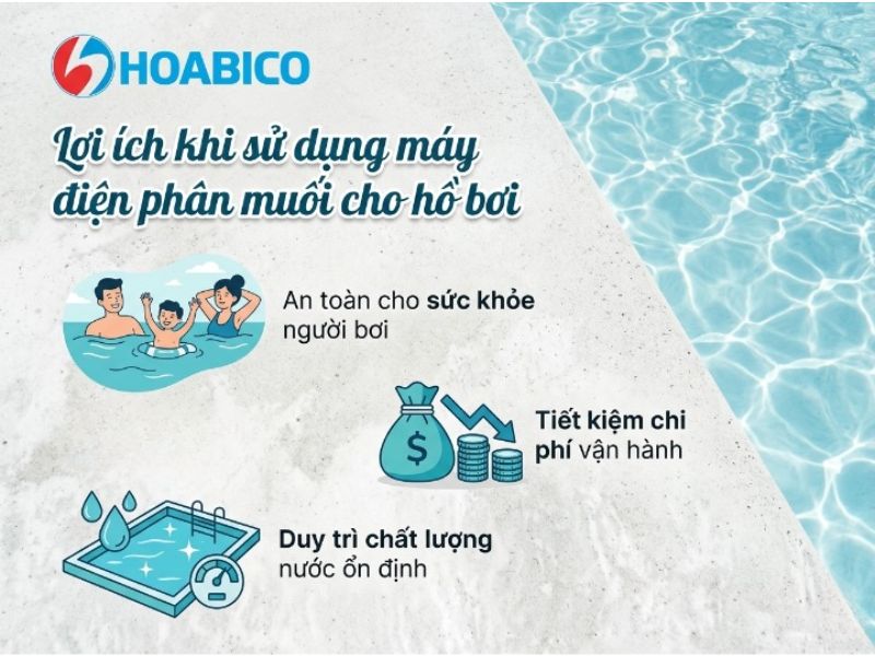 máy điện phân muối bể bơi
