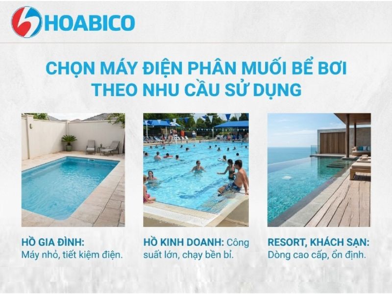 máy điện phân muối bể bơi