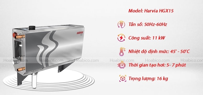 Thông số máy xông hơi ướt HARVIA HGX11 (Trung Quốc)