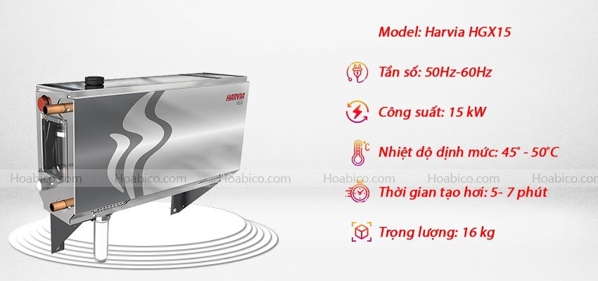 Thông số máy xông hơi ướt HARVIA HGX15 (Trung Quốc)