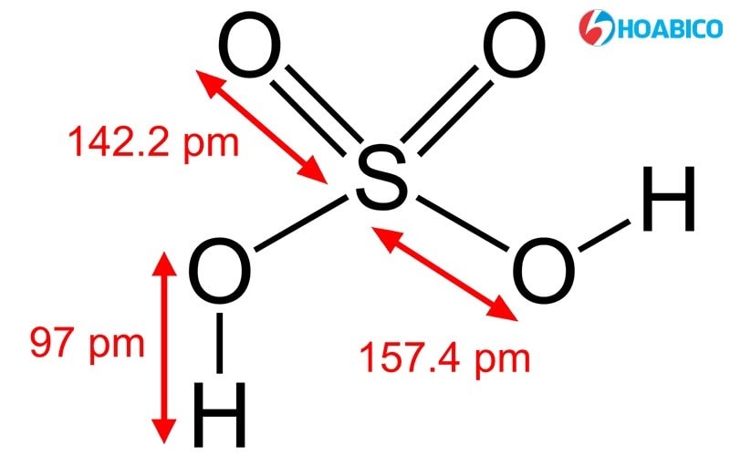 Cấu trúc phân tử H2SO4