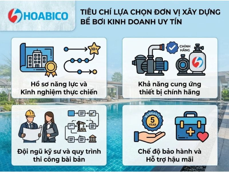 xây dựng bể bơi kinh doanh