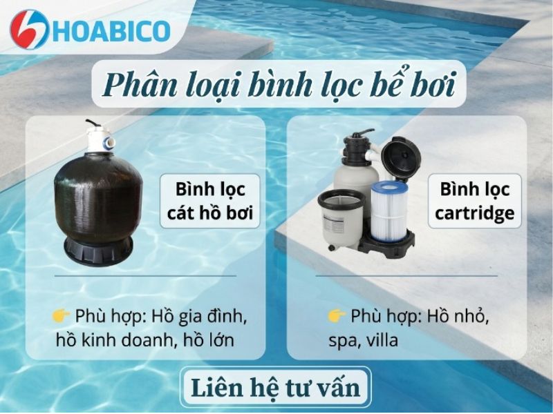 bình lọc bể bơi