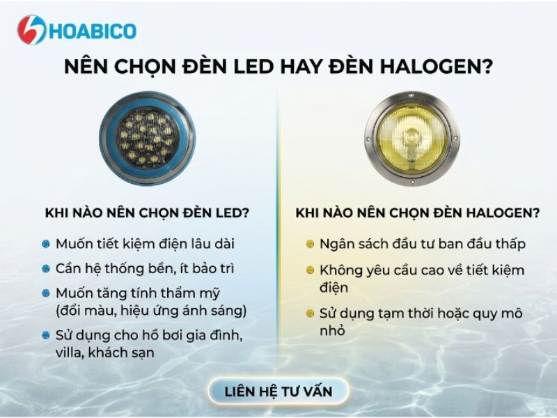 đèn bể bơi