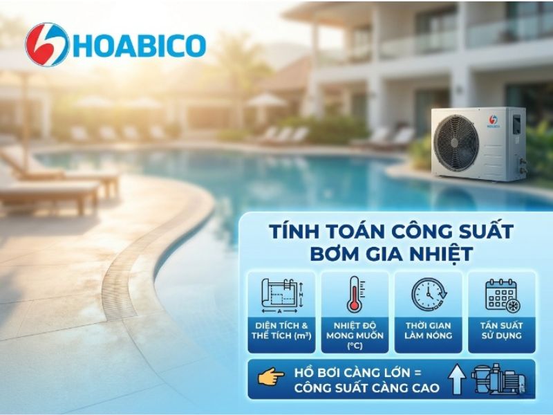 máy cấp nhiệt bể bơi