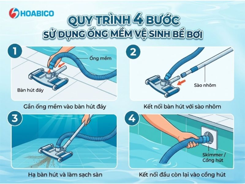 Ống mềm vệ sinh bể bơi