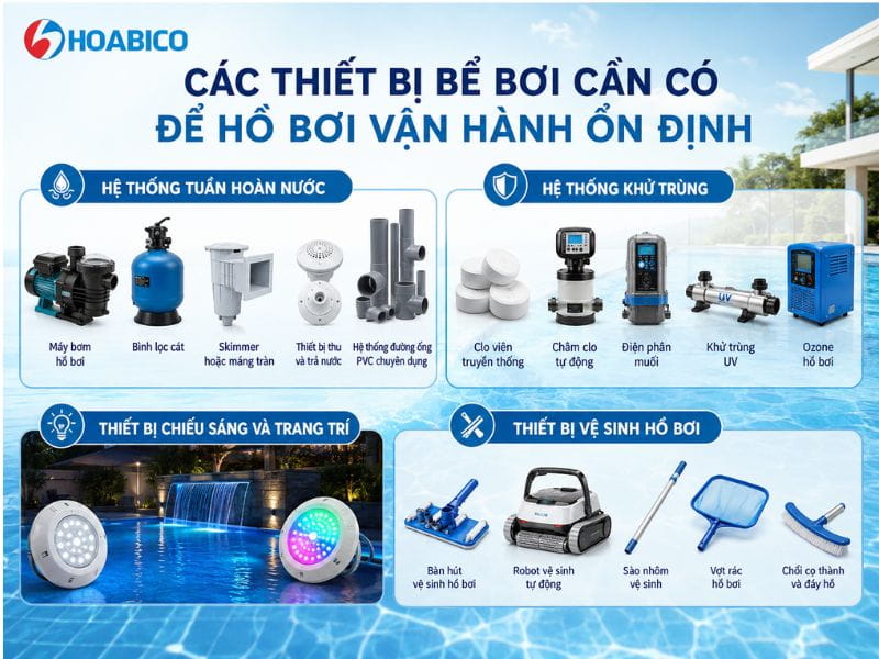 thiết bị bể bơi