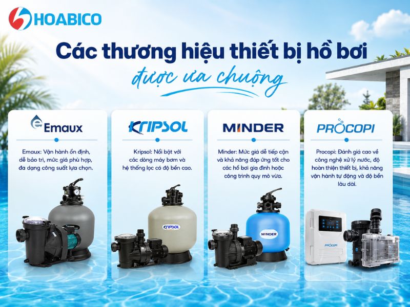 thiết bị bể bơi