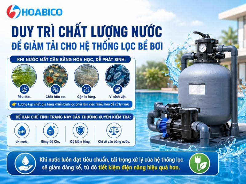 Cách sử dụng bình lọc bể bơi tiết kiệm điện