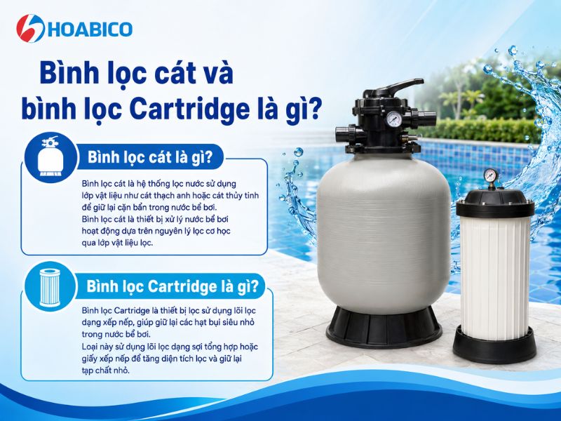 Nên dùng bình lọc cát hay bình lọc Cartridge cho bể bơi