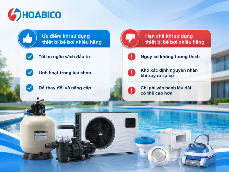 Nên mua thiết bị bể bơi đồng bộ hay nhiều hãng