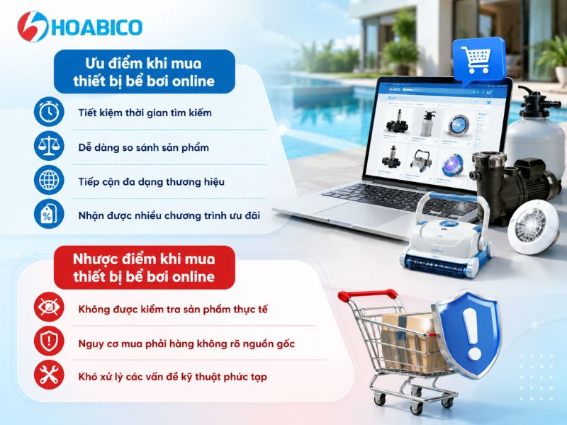 Nên mua thiết bị bể bơi online hay trực tiếp