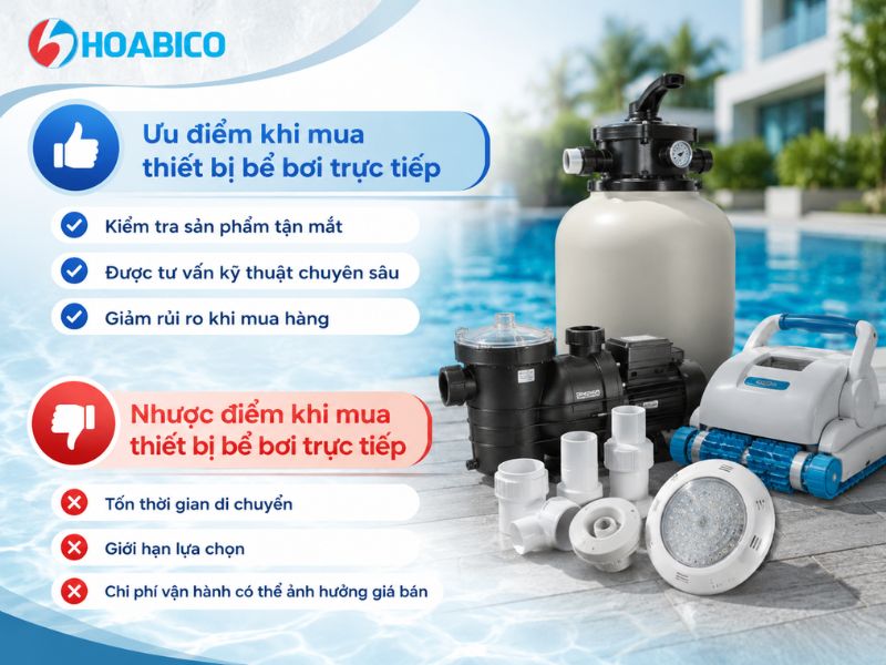 Nên mua thiết bị bể bơi online hay trực tiếp