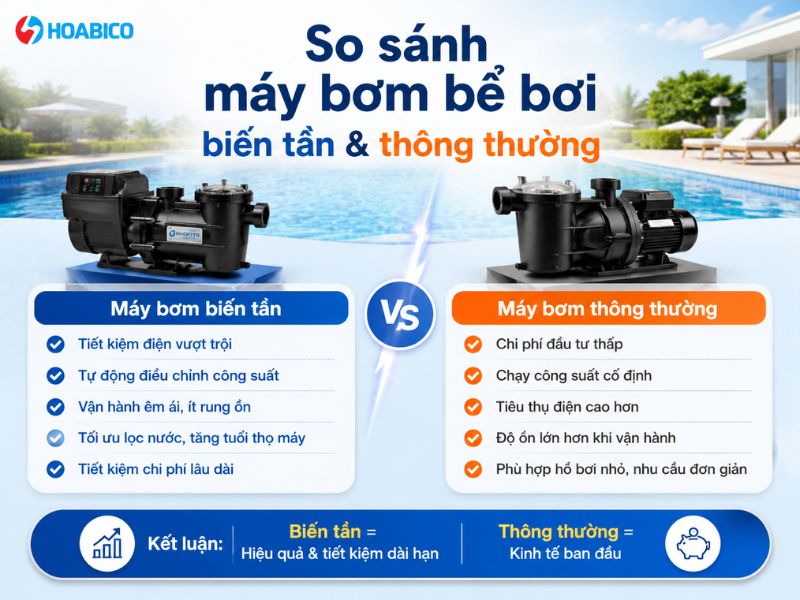 So sánh máy bơm bể bơi biến tần và máy bơm bể bơi thông thường