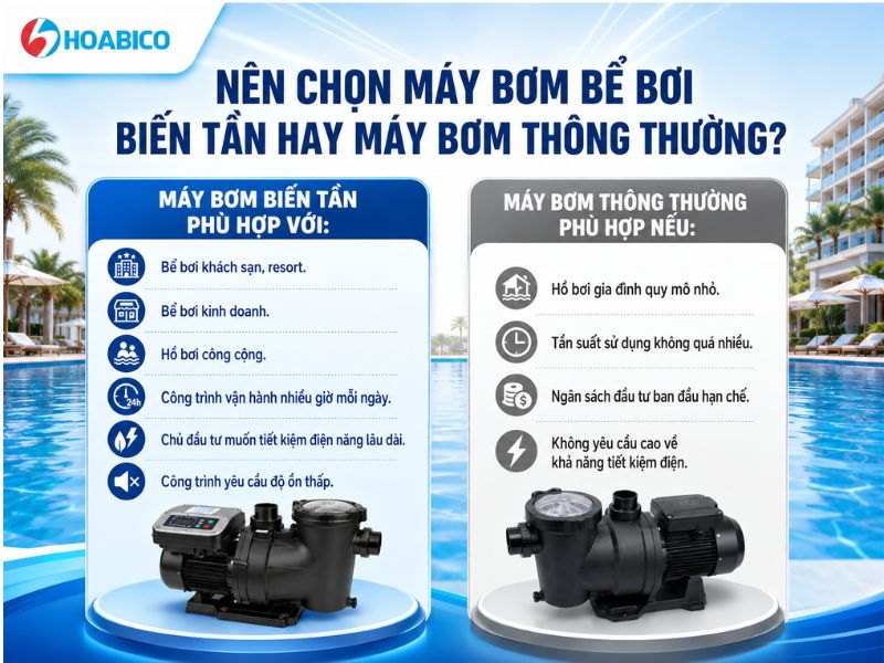 So sánh máy bơm bể bơi biến tần và máy bơm bể bơi thông thường