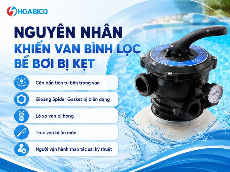Van bình lọc bể bơi bị kẹt xử lý thế nào