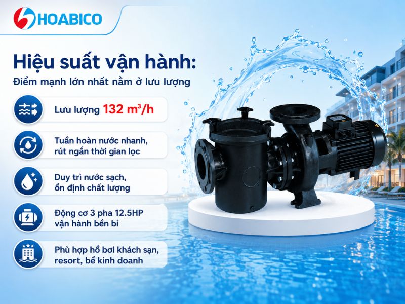 Đánh giá máy bơm Kripsol KRF1260T2B