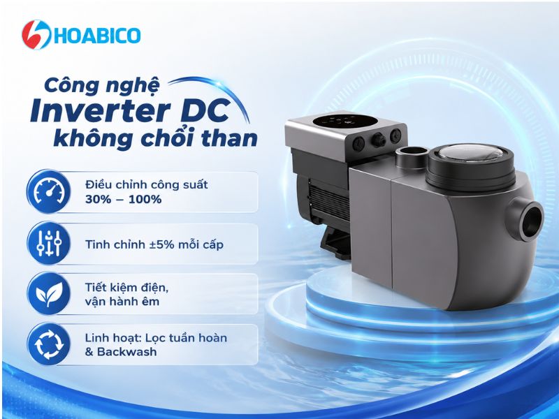 Đánh giá Máy bơm Tafuma TIH300