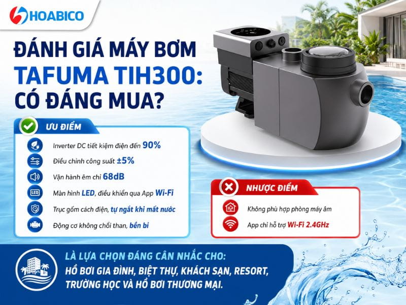 Đánh giá Máy bơm Tafuma TIH300