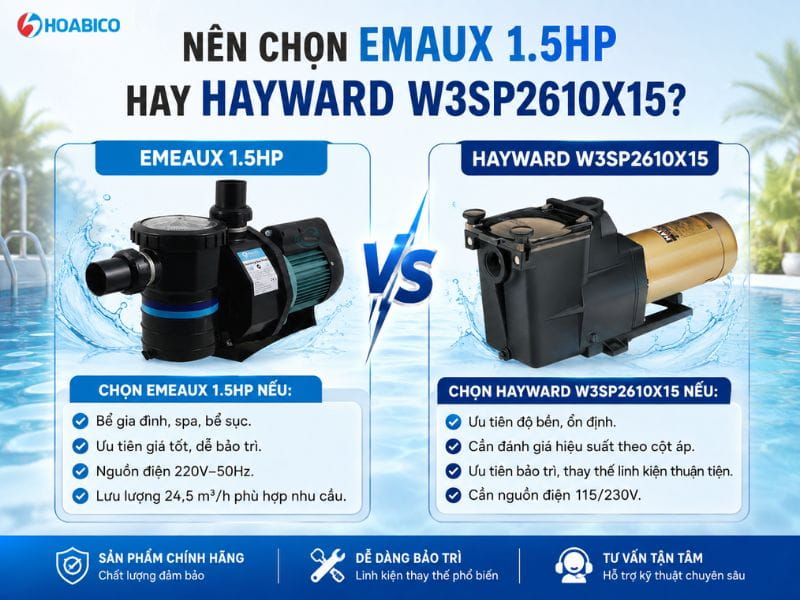 So sánh máy bơm bể bơi Emaux 1.5HP và Hayward W3SP2610X15