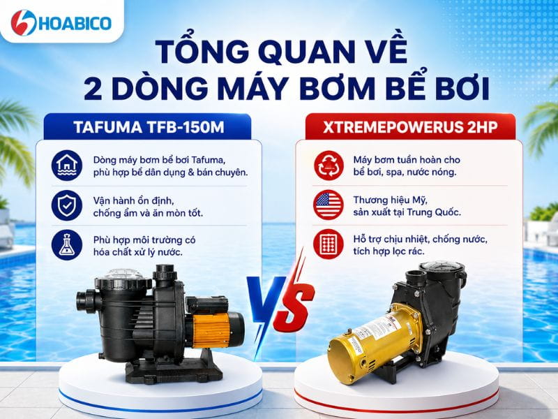 So sánh máy bơm Tafuma TFB-150M với XtremepowerUS 2HP