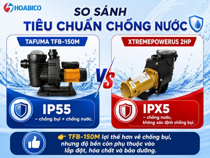 So sánh máy bơm Tafuma TFB-150M với XtremepowerUS 2HP