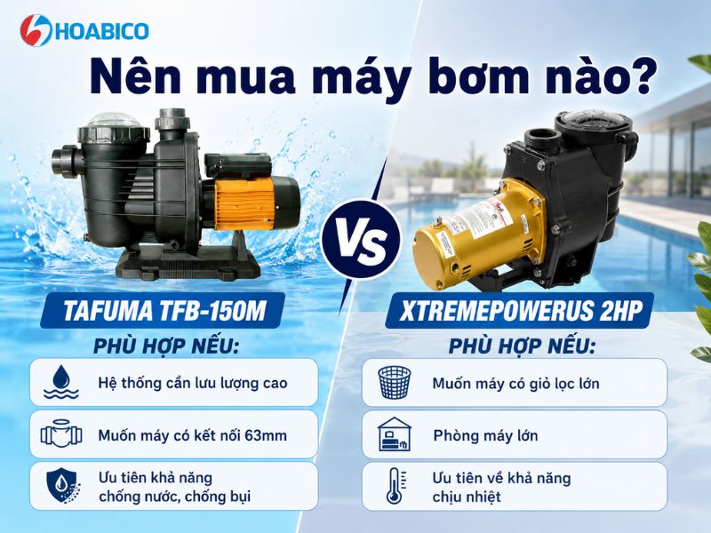 So sánh máy bơm Tafuma TFB-150M với XtremepowerUS 2HP