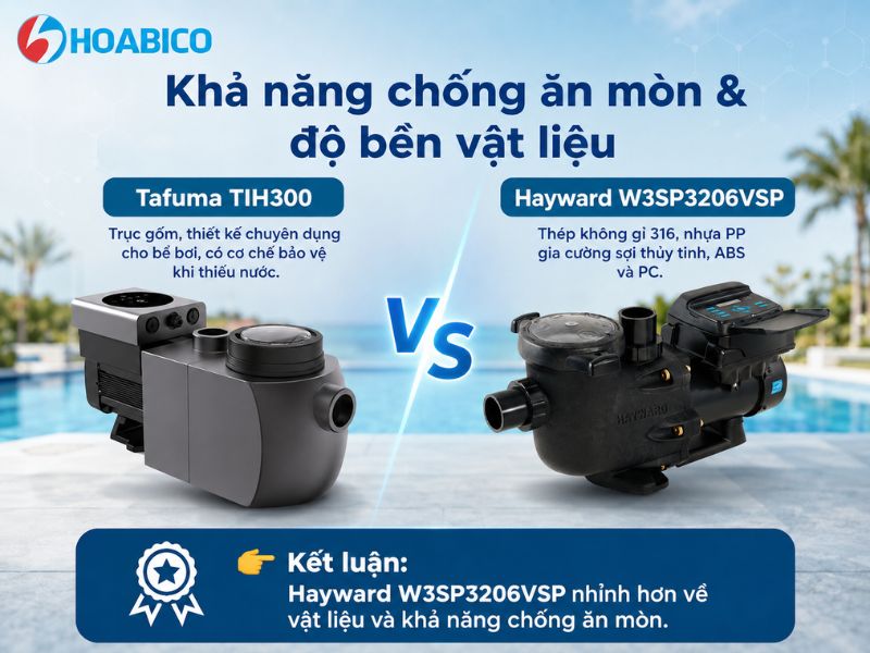 So sánh máy bơm Tafuma TIH300 với Hayward W3SP3206VSP