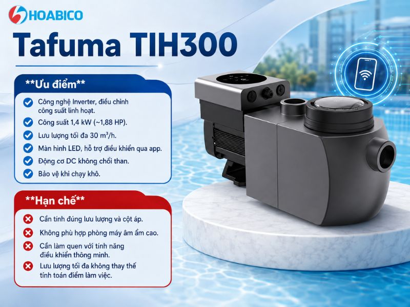 So sánh máy bơm Tafuma TIH300 với Hayward W3SP3206VSP